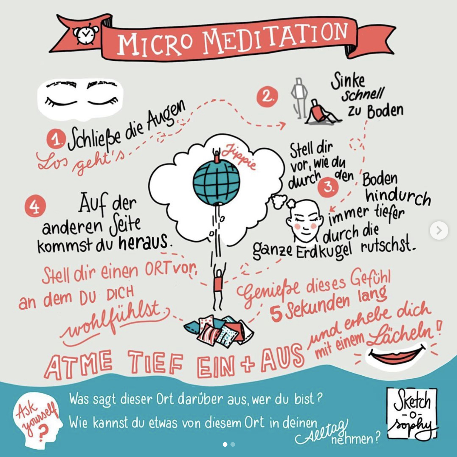 Mikro Meditation